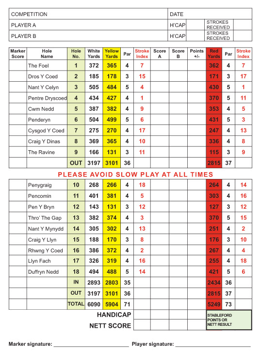 Glynneath Golf Club Scorecard